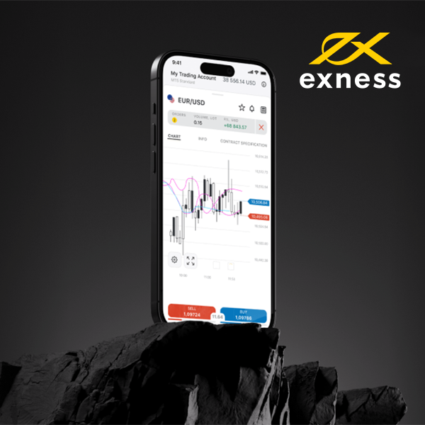 The Growing Influence of Exness Global Markets in the Forex Trading Landscape