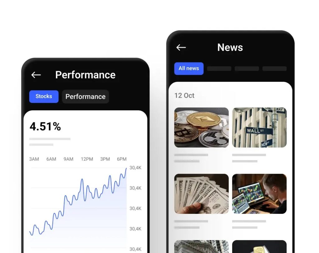 Understanding the PrimeXBT Exchange Features, Benefits, and More